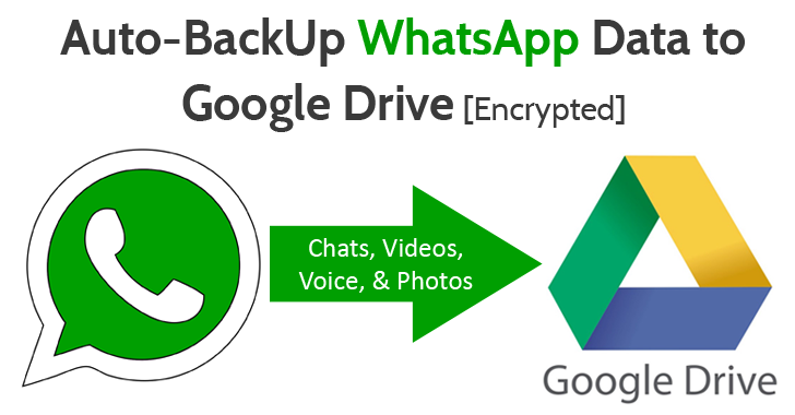 auto-backup-whatsapp